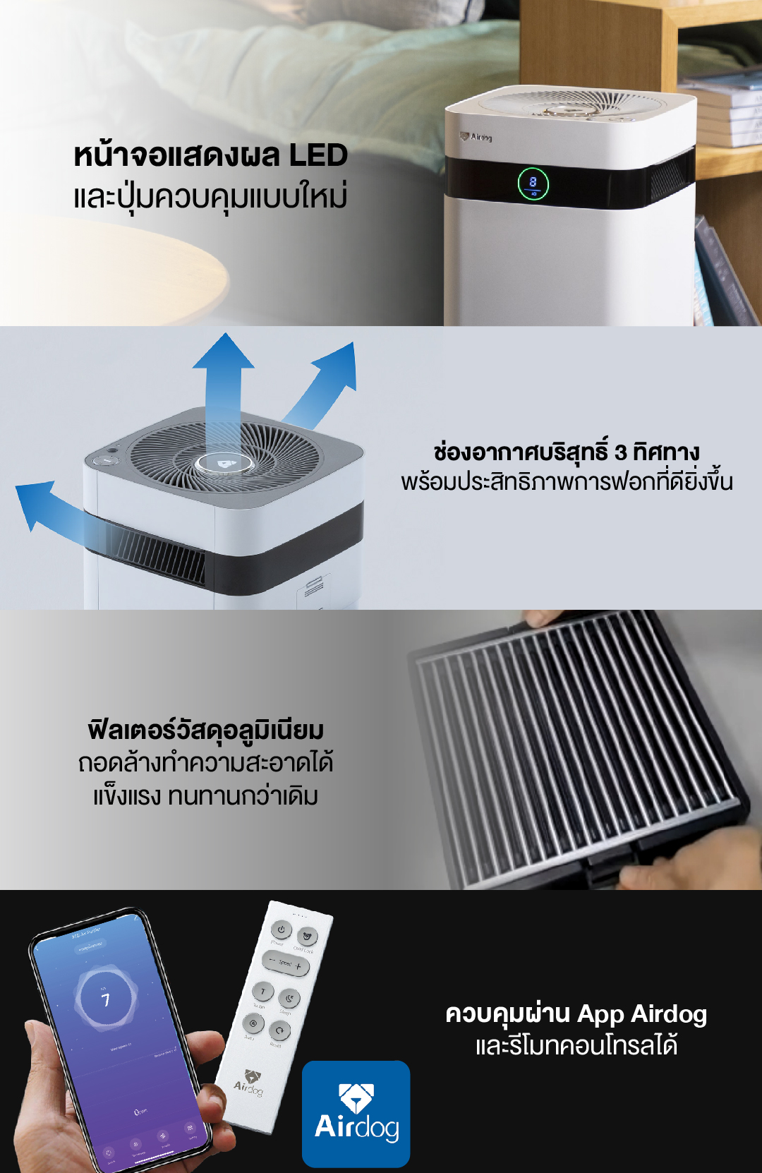 เครื่องฟอกอากาศ 30 ตร.ม. Airdog X3 ขาว_13